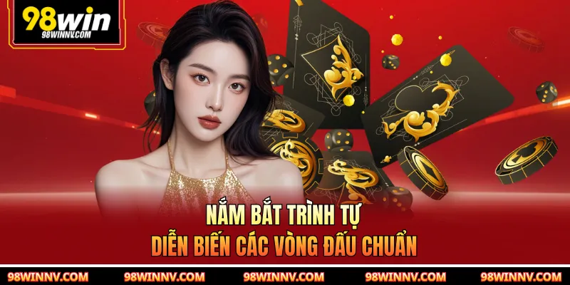 Nắm bắt trình tự diễn biến các vòng đấu chuẩn